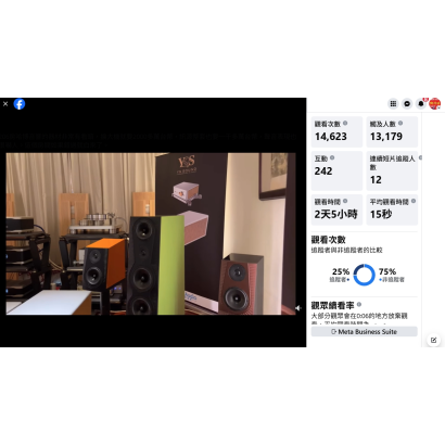 音樂論壇總編輯 貼文分享